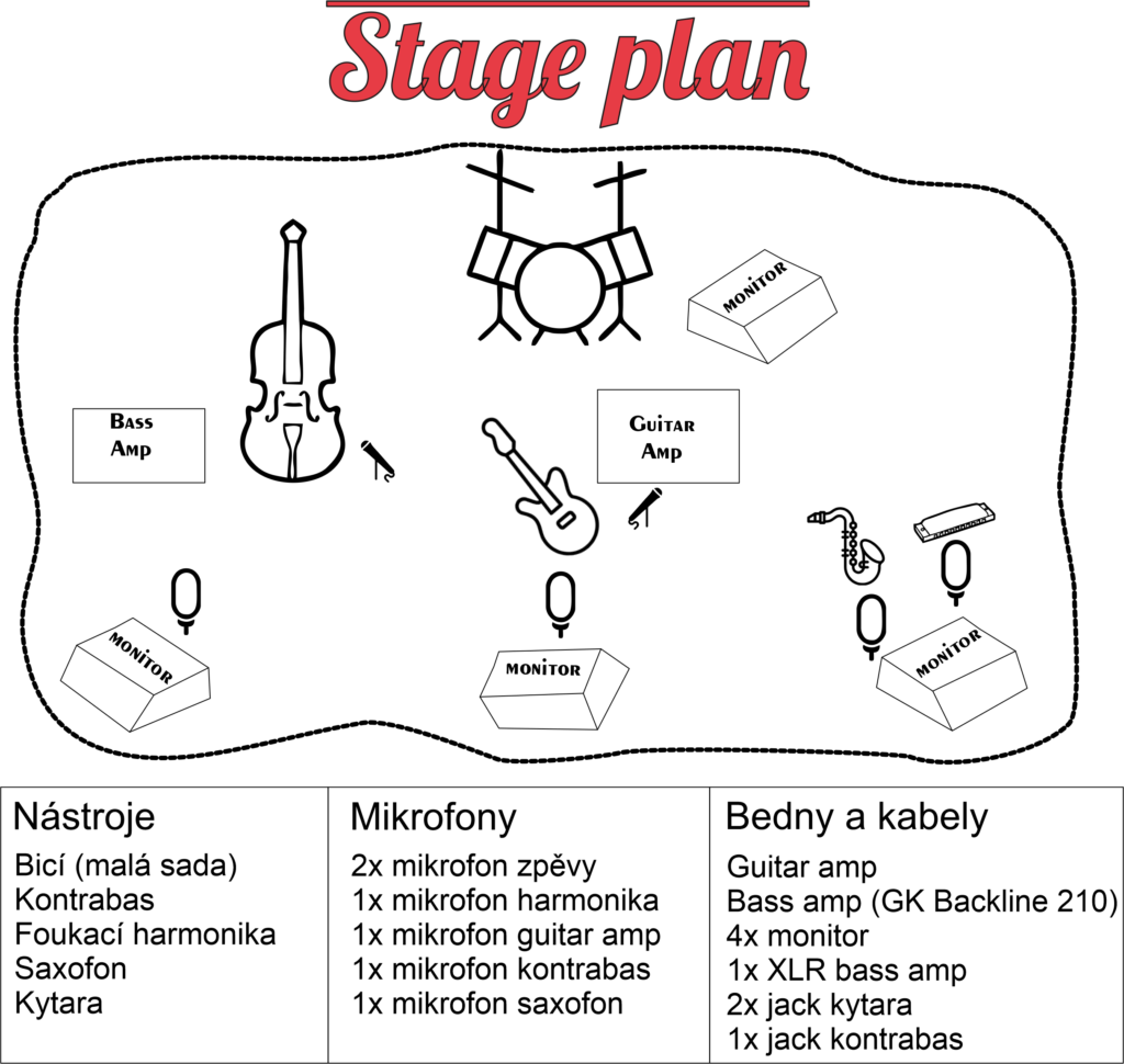 papakult_stage